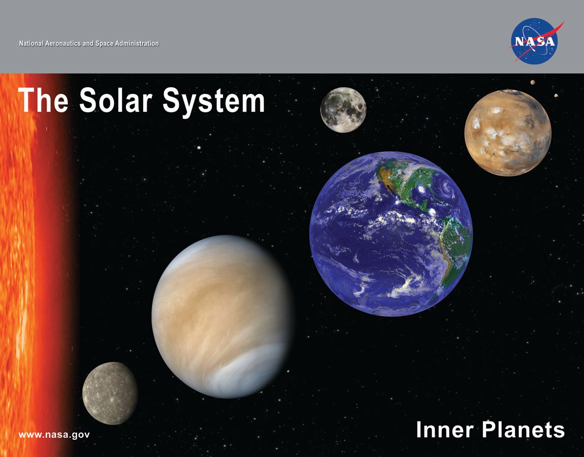 A poster of the inner planets Mercury, Venus, Earth and Mars next to the sun