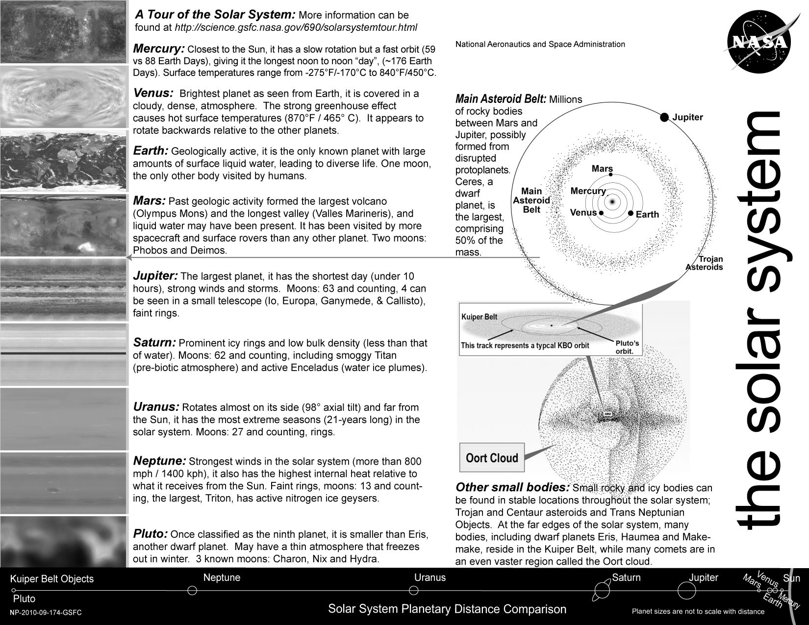 A fact sheet about the solar system.